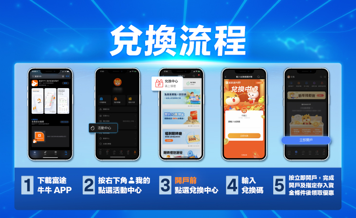 兌換碼流程 2 2025