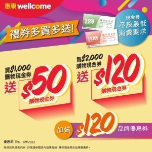 【惠康現金券優惠】最新消費券買禮券優惠！Wellcome coupon滿HK$2,000即送你HK$120優惠券！