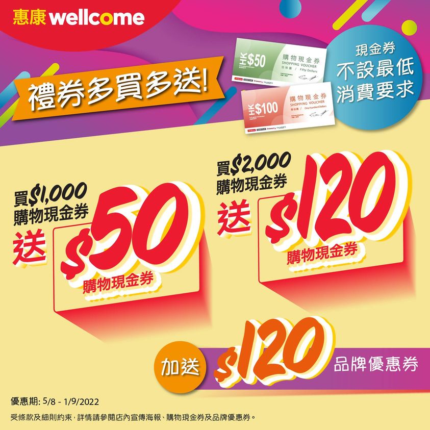 惠康現金券 wellcome coupon