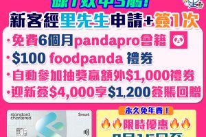 【渣打Smart卡】額外6個月pandapro會籍+HK$100 foodpanda優惠券 迎新簽$4,000回$1,200現金回贈