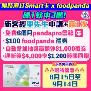 【渣打Smart卡】額外6個月pandapro會籍+HK$100 foodpanda優惠券 迎新簽$4,000回$1,200現金回贈