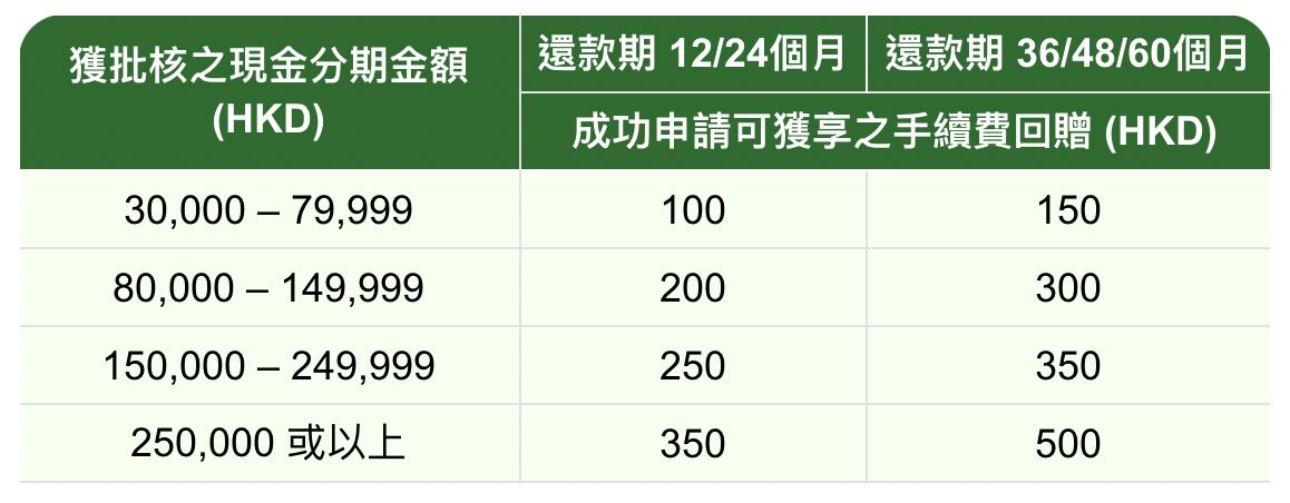 螢幕截圖 2022 08 17 下午4.43.06 2025