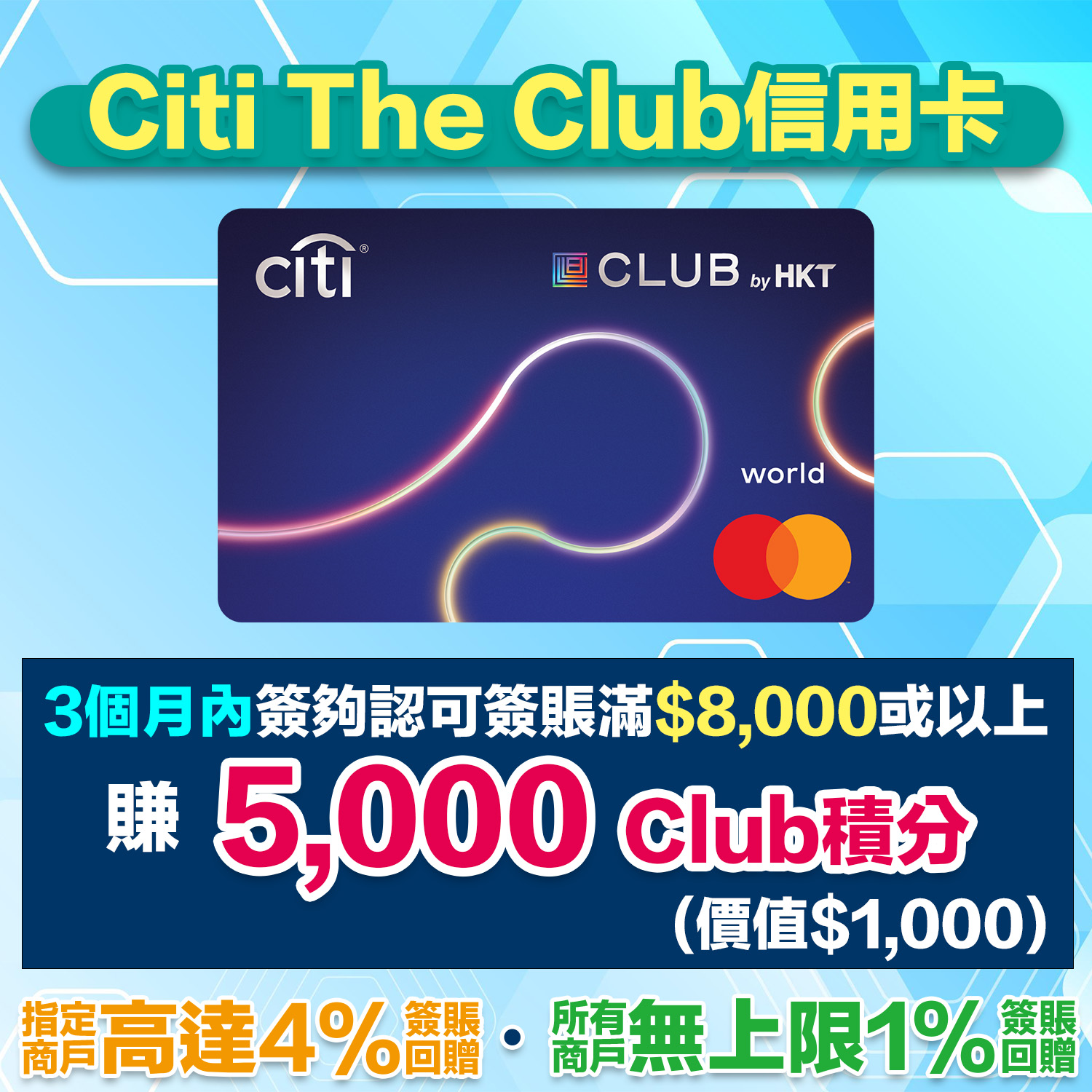 Citi The Club信用卡｜迎新賺4,000 Club積分！！指定商戶4% Club積分簽賬回贈！