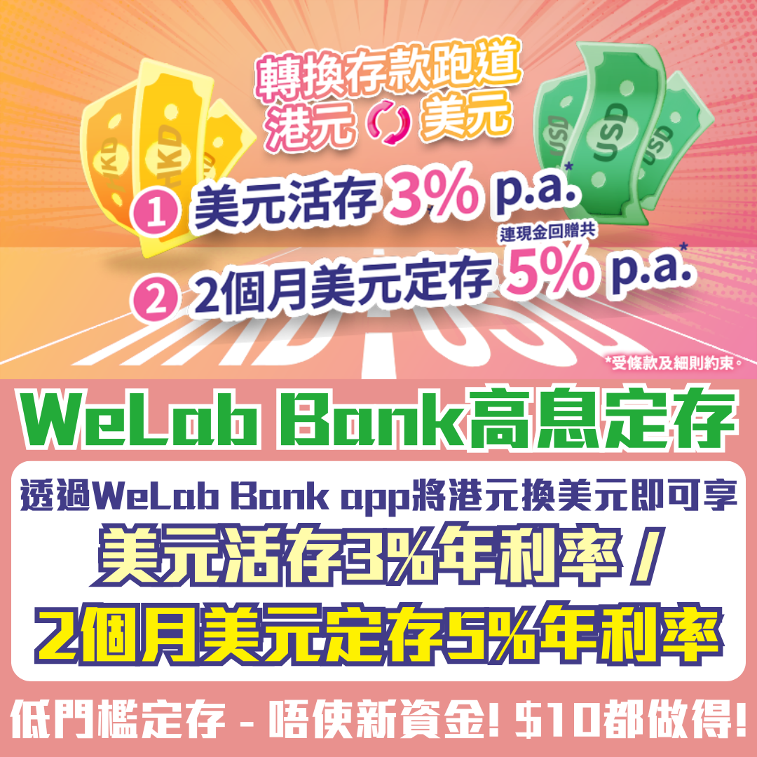 WeLab Bank 2025