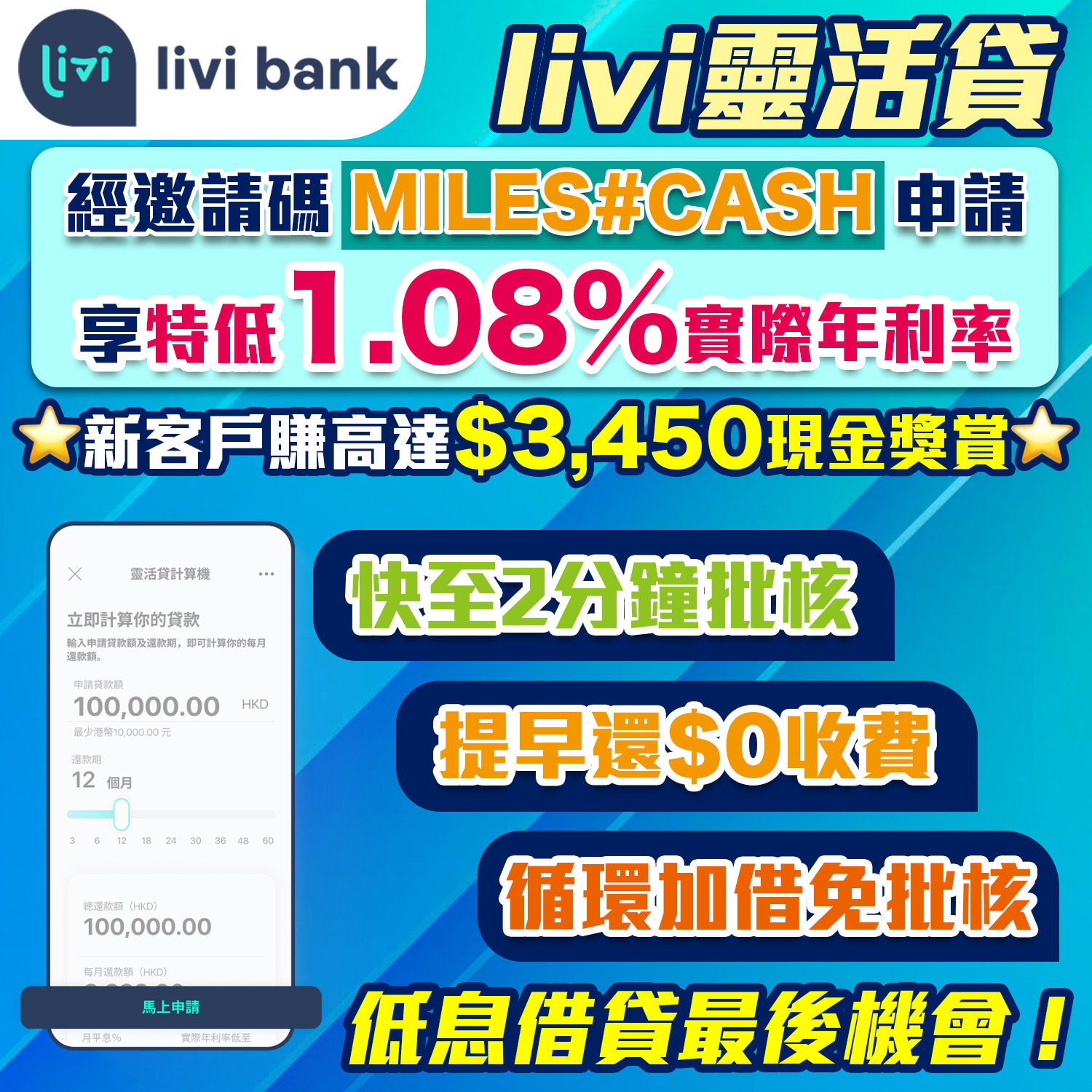 【livi貸款優惠】賺合共高達HK$3,450獎賞！利息低至1.08%實際年利率！