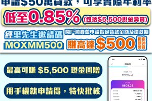 【Mox Bank貸款優惠（名額已滿！）】「即時借」賺取高達HK$5,500現金奬賞*+里先生額外HK$500獎賞**！實際年利率低至0.85%^！