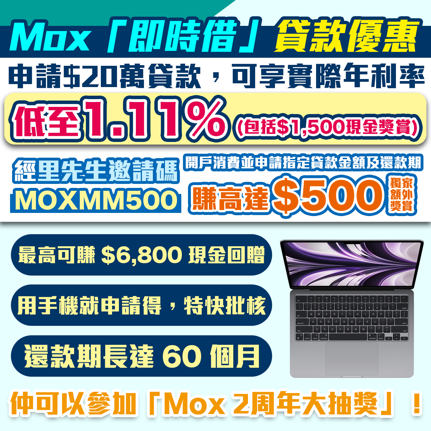 【Mox Bank貸款優惠】「即時借」賺取高達HK$6,800現金奬賞*+里先生額外HK$500獎賞！實際年利率低至0.87%^！
