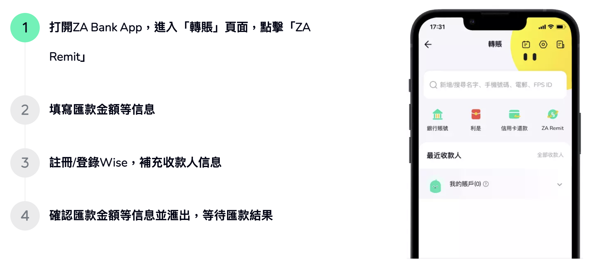 ZA Bank 開戶優惠碼2026】「ZAMRMILES」邀請碼送$300消費券現金回贈！ZA錢罌有5%年息！即試StockBack新玩法！ |  里先生Mr. Miles