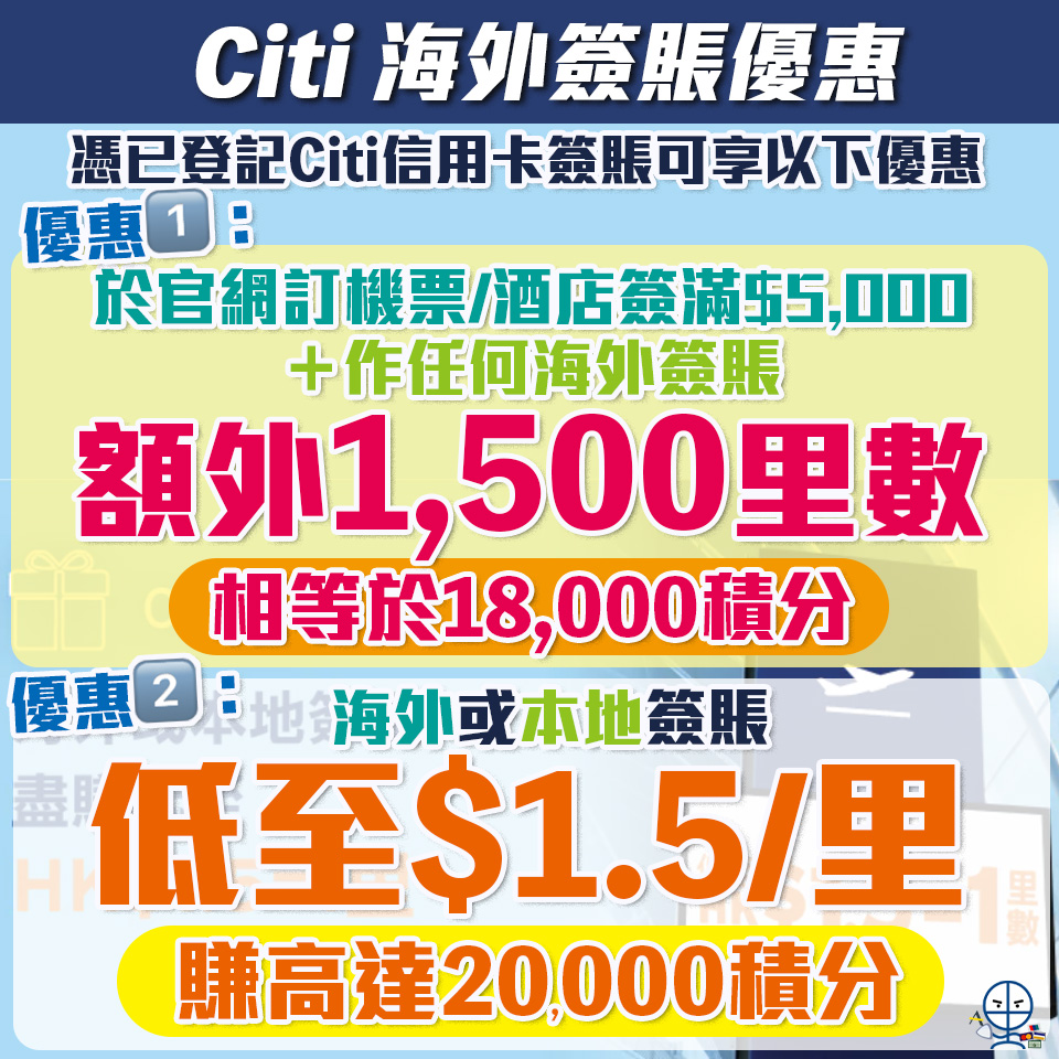 【Citi 海外簽賬優惠】Citi信用卡外幣低至$1.5/里 訂機票/酒店簽滿HK$5,000再賺額外1,500里！