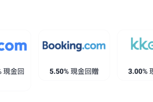 【ShopBack優惠合集】Booking.com、Trip.com 高達14%回贈、Agoda高達12.5%現金回贈 10月仲有Apple、UNIQLO 同埋Elecboy簽賬現金回贈！