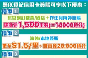 【Citi 海外簽賬優惠】Citi信用卡外幣簽賬、本地簽賬、訂機票/酒店可賺合共額外高達21,500里＋HK$300現金回贈