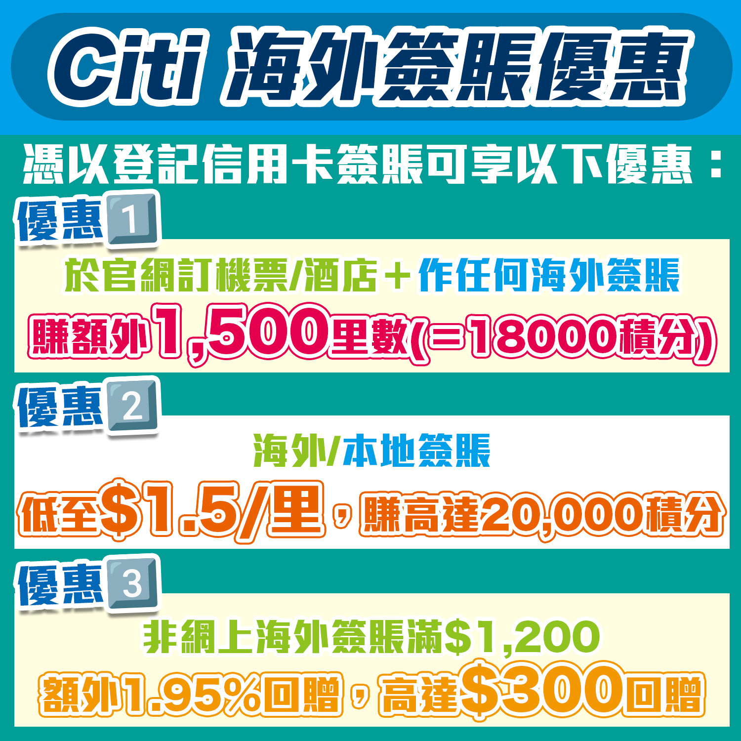 【Citi 海外簽賬優惠】Citi信用卡外幣簽賬、本地簽賬、訂機票/酒店可賺合共額外高達21,500里＋HK$300現金回贈