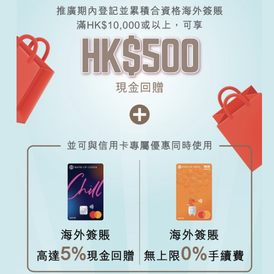 【中銀外幣簽賬優惠】中銀信用卡海外簽賬高達HK$500現金回贈 同時享有Chill卡海外簽賬5%回贈 或 淘寶World卡 0%手續費!