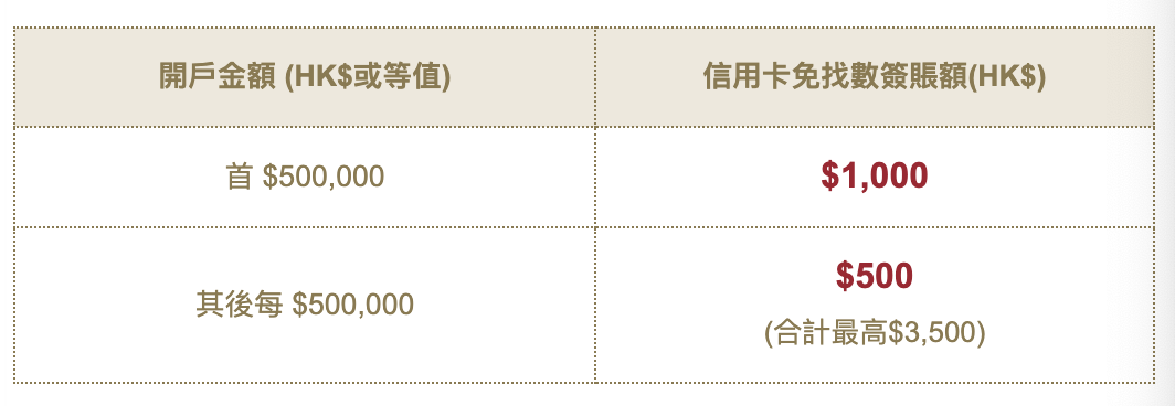 螢幕截圖 2022 11 25 下午5.38.20 2025