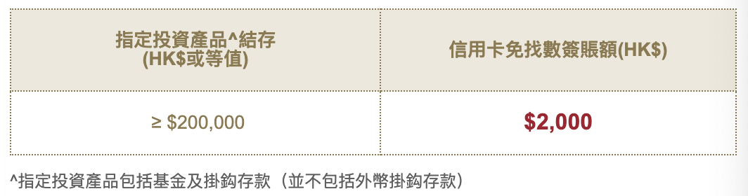 螢幕截圖 2022 11 25 下午5.41.18 2025