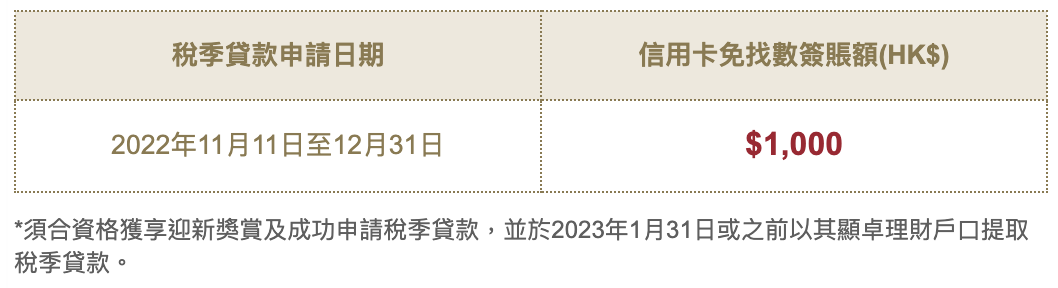 螢幕截圖 2022 11 25 下午5.42.09 2025