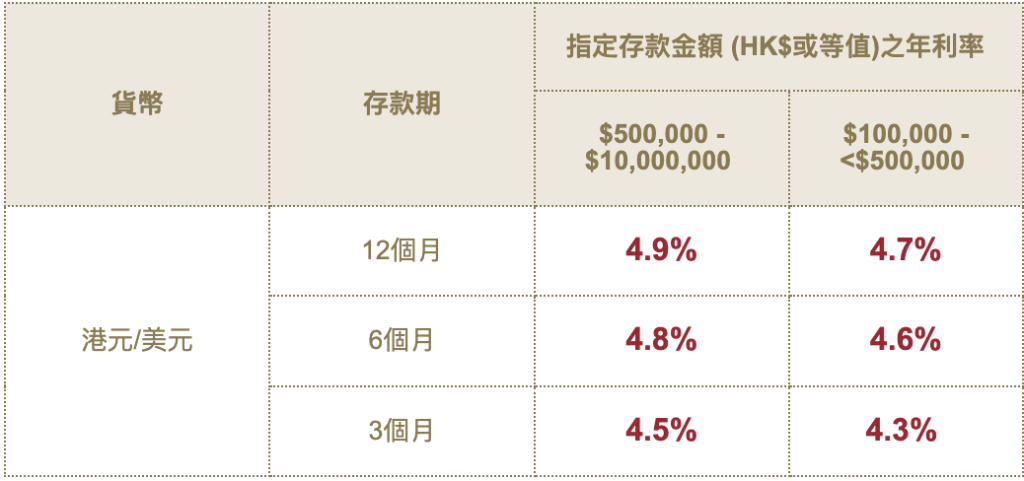 螢幕截圖 2022 12 06 13.30.38 2025
