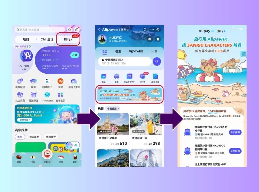 AlipayHK x Sanrio優惠 教學步驟1 2026 AlipayHK x Sanrio優惠-教學步驟