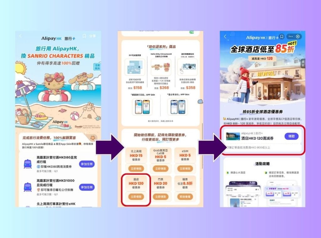 AlipayHK x Sanrio優惠 酒店 教學步驟1 2026 AlipayHK-Sanrio優惠-酒店-教學步驟-AlipayHK旅行+