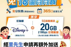 HKBN-家居寬頻－免月費－pizza－hut－上網－disney＋-1