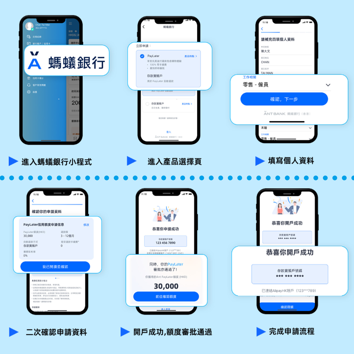 螞蟻銀行(香港)Ant Bank(HK)｜經AlipayHK申請Ant Bank PayLater賺HK$150獎賞＋高達8.88%活期年利率！繳費都用到！
