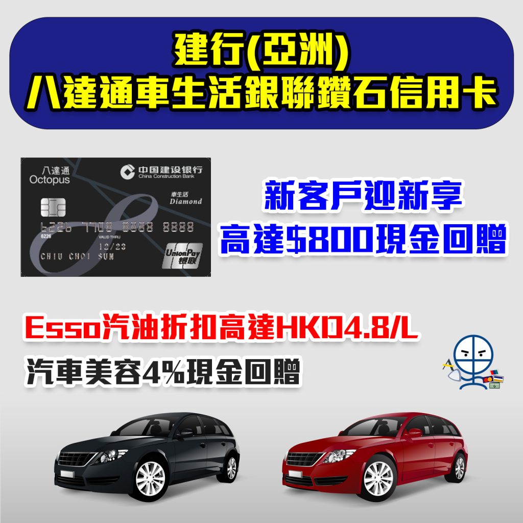 【建行(亞洲)八達通車生活銀聯鑽石信用卡】新客戶迎新高達$500！Esso入油有折扣，汽車美容4%現金回贈！永久免年費