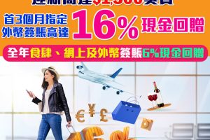 【信銀國際Motion信用卡迎新獎賞新玩法!】首3個月指定外幣簽賬高達6%現金回贈！全年網購&食肆及海外簽賬6%現金回贈！[year]年網購及餐飲必備卡