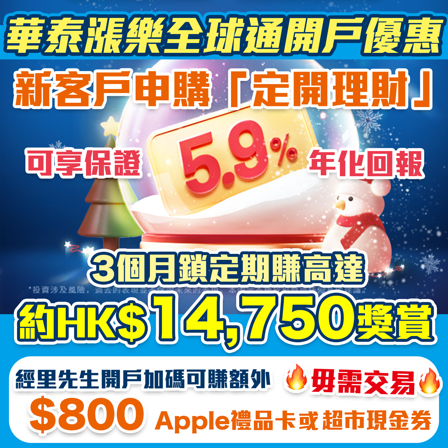華泰漲樂全球通｜堅保本高達5.9%年化回報｜新客戶里先生額外HK$800 Apple Gift Card/超市現金券