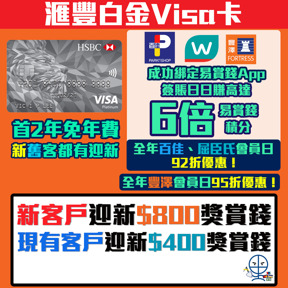 【滙豐白金Visa卡】新/舊客迎新高達$800獎賞錢（相等於8000里）！綁卡到易賞錢App，百佳、屈臣氏、豐澤簽賬日日享高達6倍「易賞錢」積分