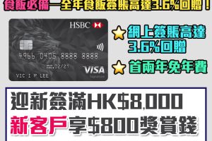 【HSBC Visa Signature信用卡】食飯卡！新/舊客迎新高達$800獎賞錢（相等於8,000里）！ 免首2年年費
