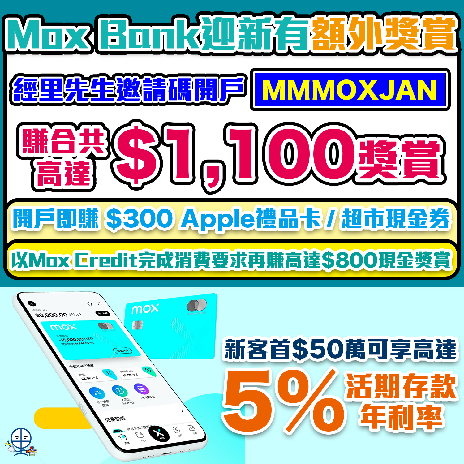 Mox 邀請碼賺高達HK$1,100獎賞，包括里先生額外$300 Apple Gift Gard/超市現金券！Mox Bank利息/優惠/回贈一覽