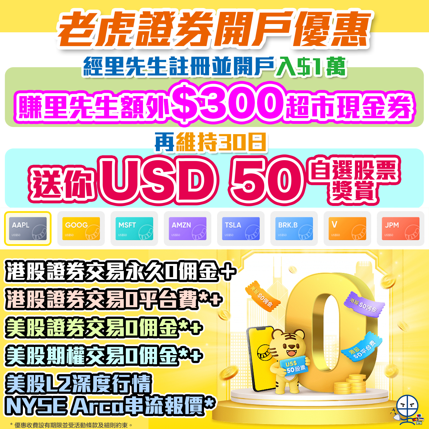 老虎證券Tiger Brokers登陸香港｜經里先生完成註冊並開戶毋須交易賺USD 50碎股8選1＋里先生額外HK$300 Apple Gift Card / 超市現金券｜交易收費超抵！