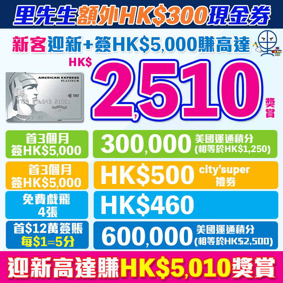 AE白金信用卡｜成功申請美國運通白金信用卡回HK$300現金券 迎新合共高達HK$5,010 