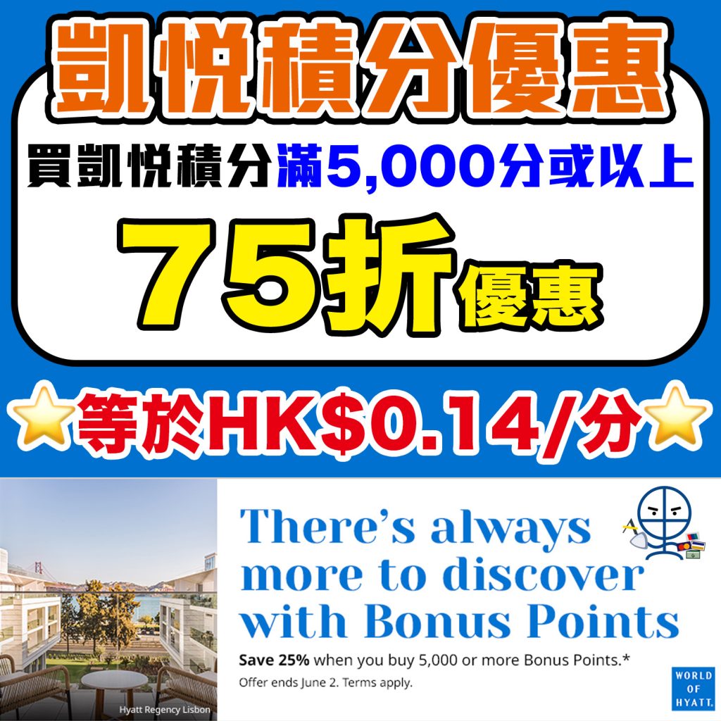 【Hyatt凱悅買分優惠】購買Hyatt凱悅酒店積分可享75折優惠