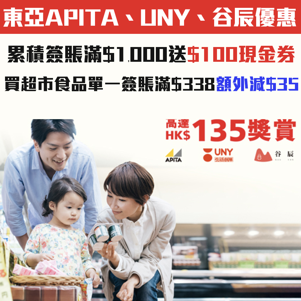 【東亞 APITA、UNY及谷辰優惠】東亞信用卡簽賬滿指定金額賺高達HK$135獎賞