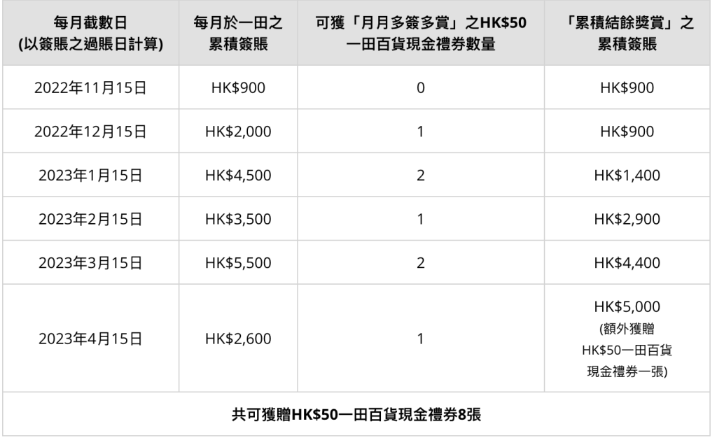 螢幕截圖 2023 03 01 14.17.57 2025