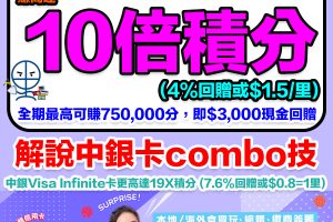 【中銀信用卡優惠合集】中銀信用卡全年優惠2023 ([mn]月更新)