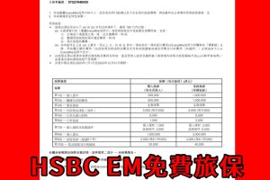 【解讀HSBC EveryMile旅遊保險】滙豐EveryMile信用卡預定酒店或機票免費送Travel Insurance