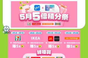 【恒生enJoy卡 特約商戶優惠】yuu 5月5倍積分祭！指定日子於指定商戶簽賬激賺5X yuu積分！
