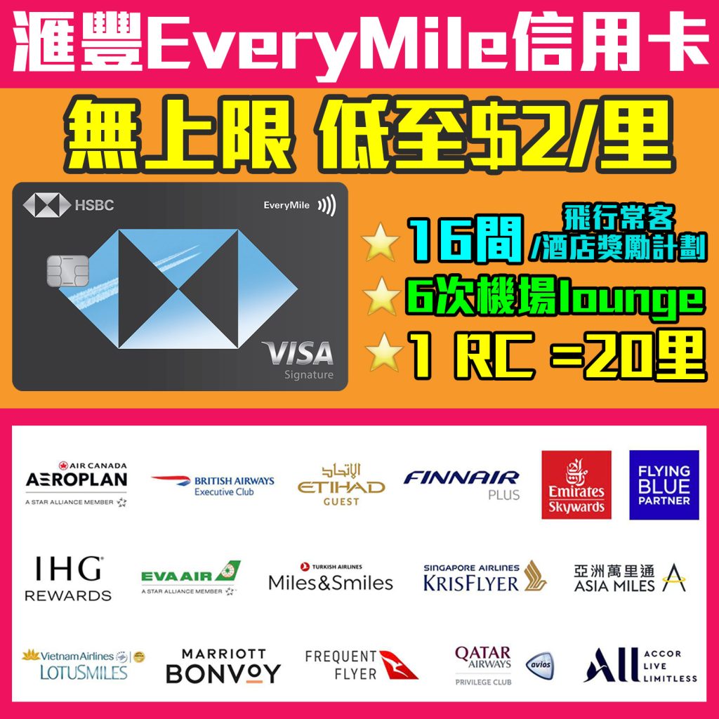 【滙豐EveryMile信用卡】新/舊客迎新高達$1,000獎賞錢（相等於20,000里）！指定簽賬低至HK$2/里！首年免年費+有得入機場Lounge
