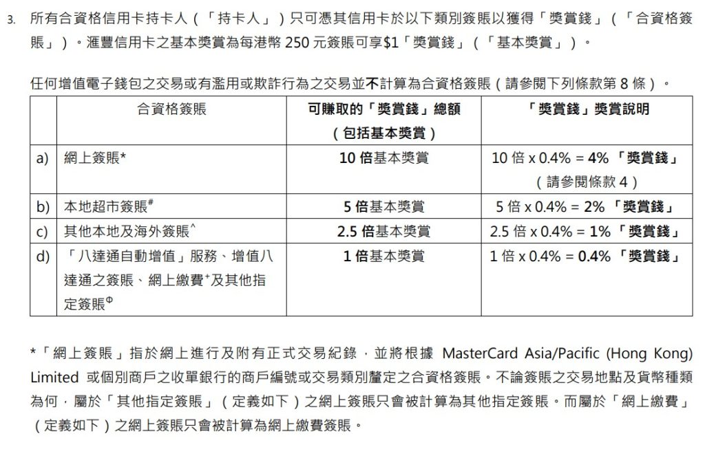 hsbc red 條款