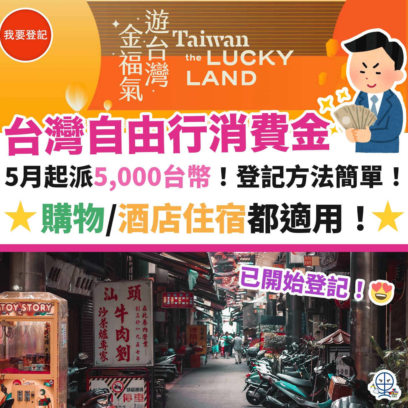 台灣－消費金－2023－自由利－酒店住宿－優惠