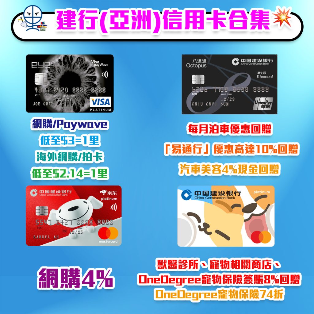【建行(亞洲)信用卡優惠】建行(亞洲)信用卡邊張優惠最多?邊張最適合你?