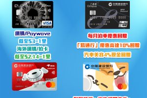 【建行(亞洲)信用卡優惠】建行(亞洲)信用卡邊張優惠最多?邊張最適合你?