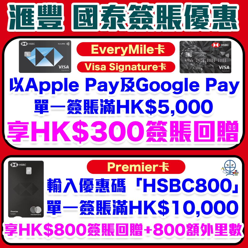 hsbc cx 2025