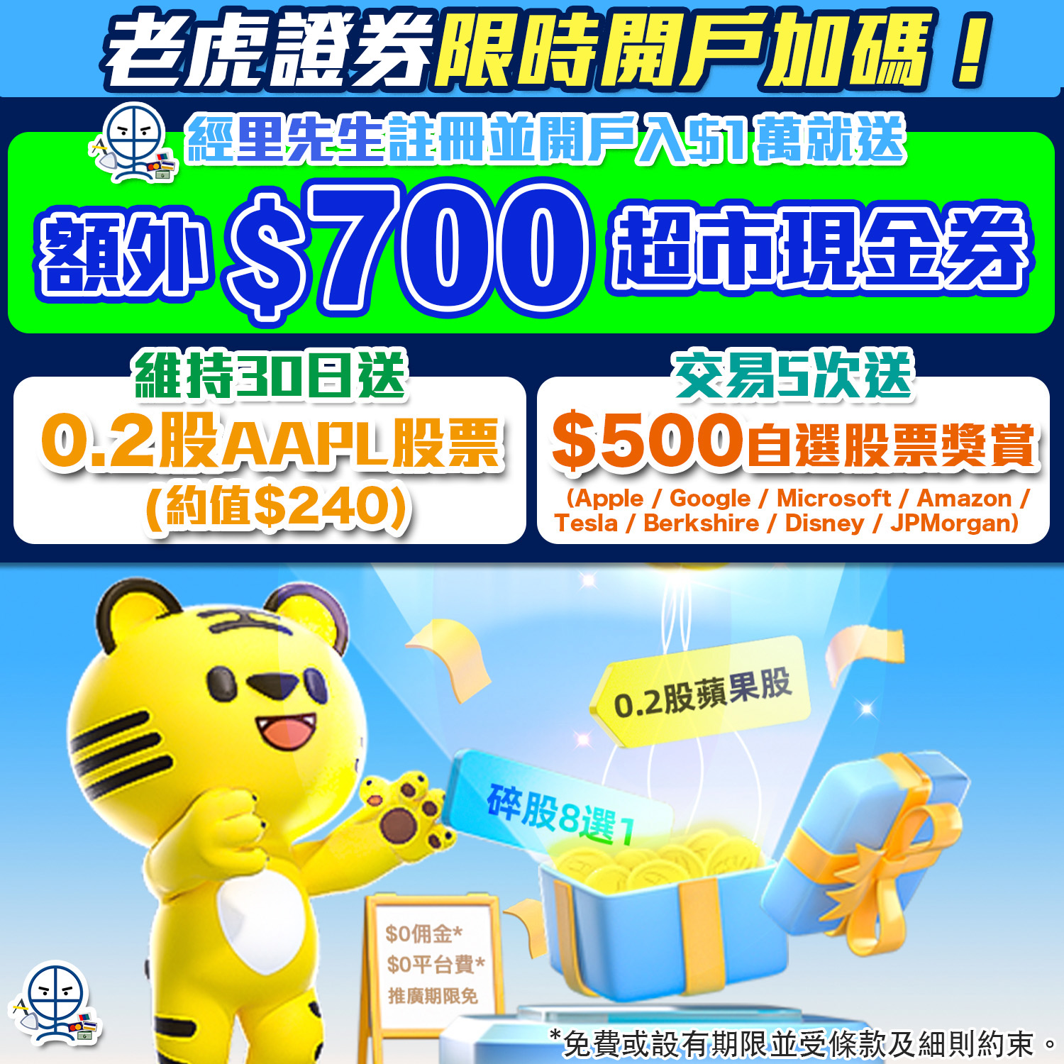 老虎證券開戶優惠｜額外HK$700 Apple Gift Card / 超市券＋高達HK$740獎賞！｜交易收費超抵！