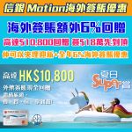 Citic motion overseas spending 2025