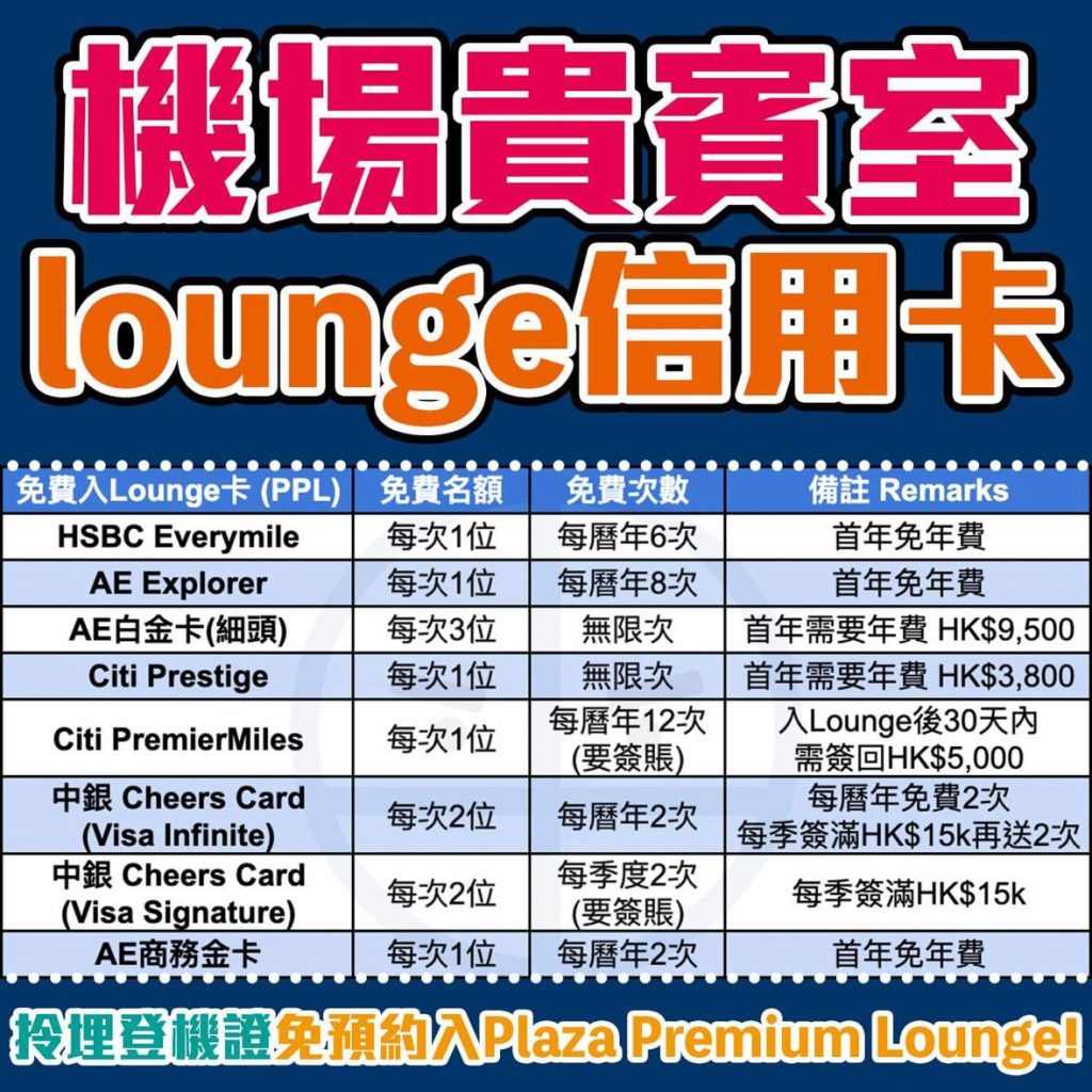 【免費入機場貴賓室信用卡】帶人攻略+入Lounge信用卡比較列表:環亞/Priority Pass/Centurion Lounge/航空公司+銀聯預約lounge