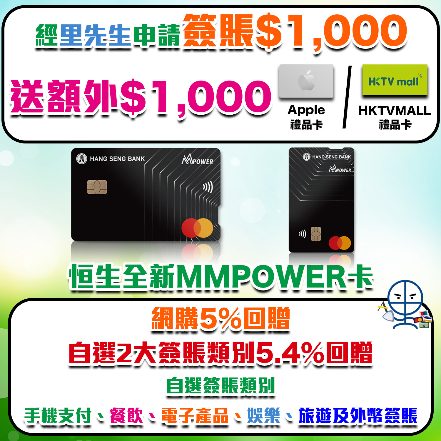 【惠康現金券優惠】最新消費券買禮券優惠！Wellcome coupon滿HK$2,000即送你HK$120優惠券！