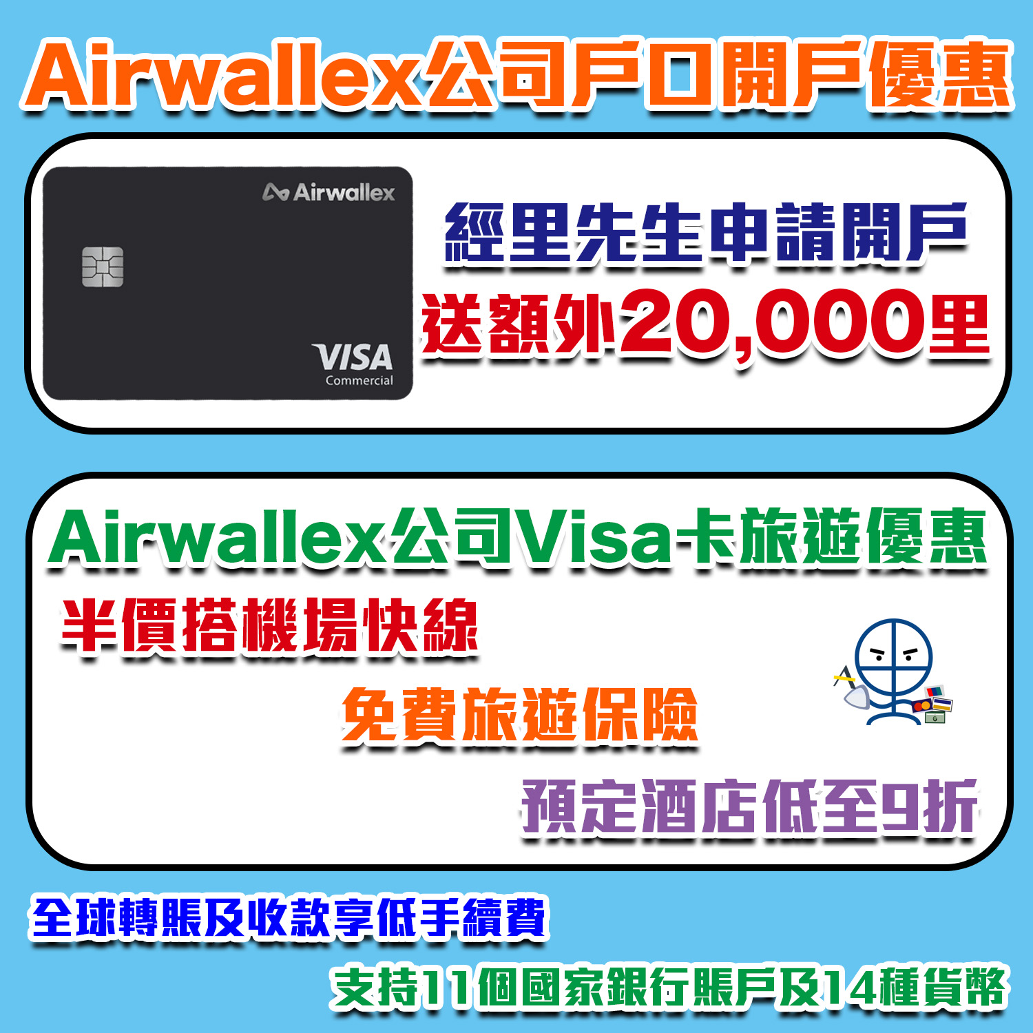 【Airwallex開戶優惠】開戶賺額外20,000里！無需信用卡 雲匯Visa卡享半價搭機場快線！全球轉賬及收款享低手續費，節省高達99%換匯和海外交易費！